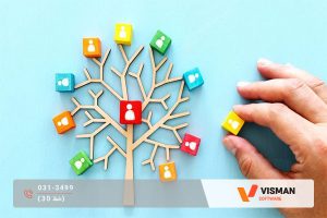  مقایسه نرم ‌افزار ATS و HRIS