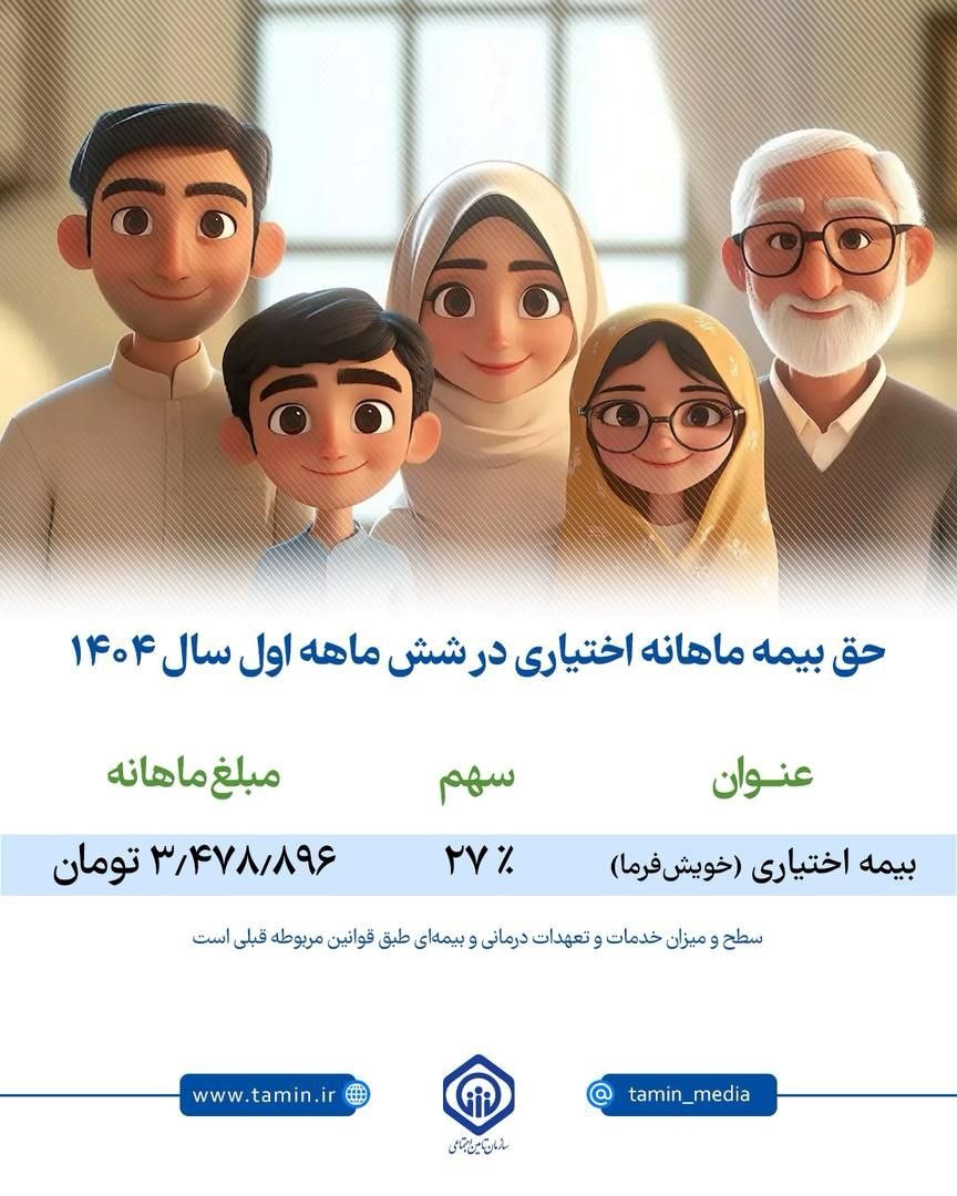 حق بیمه اختیاری 1404