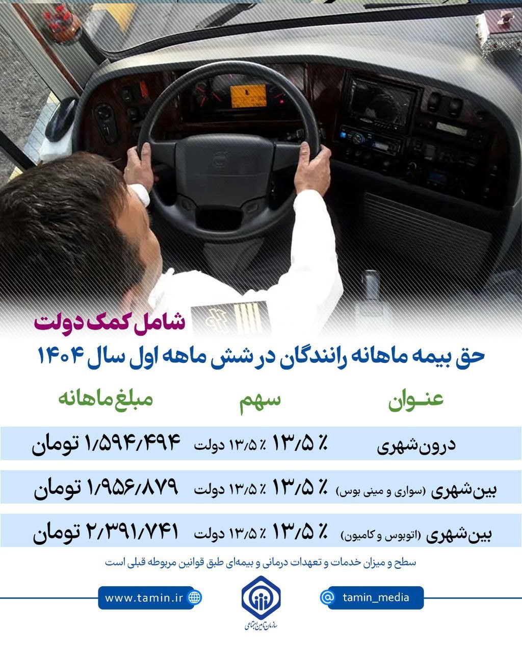 حق بیمه رانندگان 1404