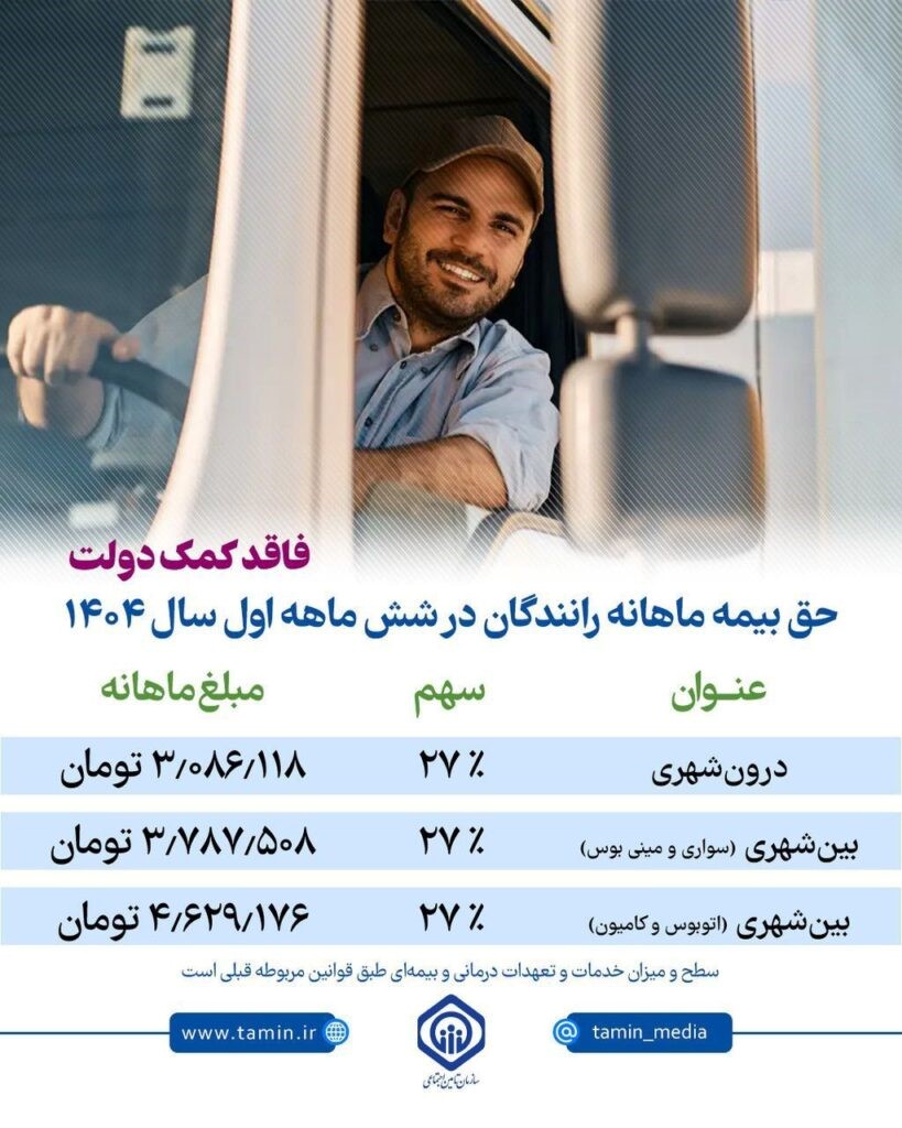 حق بیمه رانندگان 1404