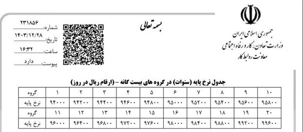جدول پایه سنوات ۱۴۰۴ در کارگاه های طرح طبقه بندی مشاغل شده