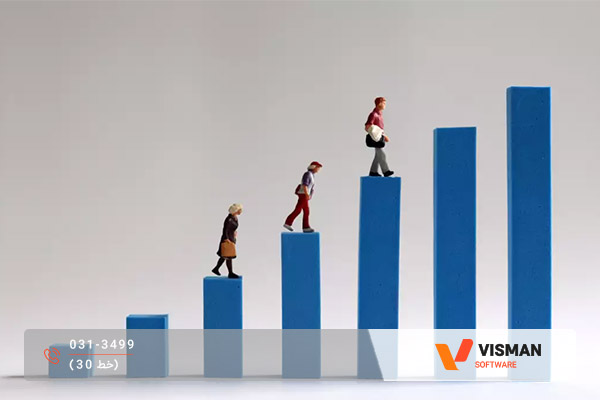 جدول حقوق و مزایای کارکنان دولت 1404