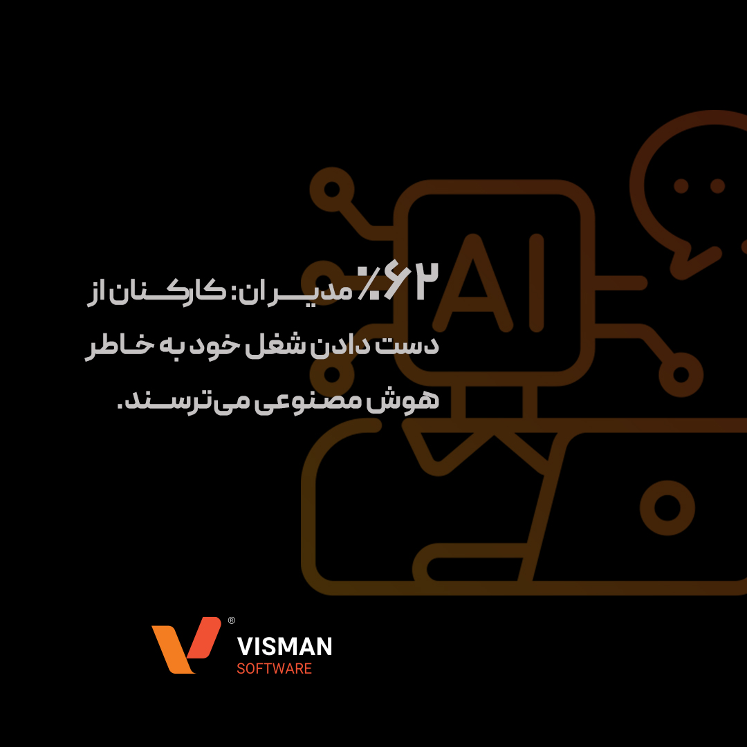 هوش مصنوعی در جذب و استخدام