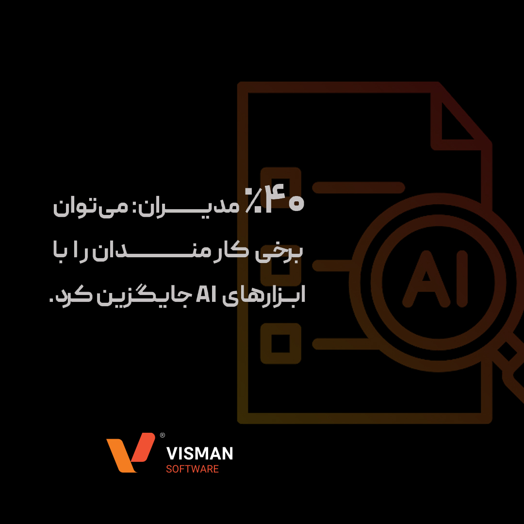 کاربرد هوش مصنوعی در جذب و استخدام
